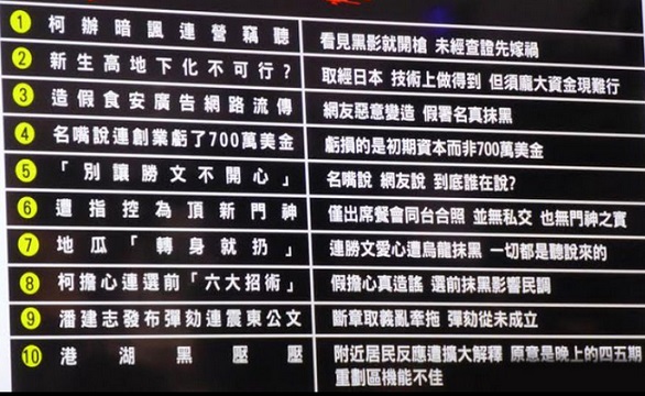 這才是連勝文的真‧十大抹黑
