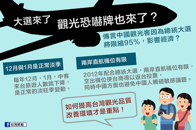 大選來了，觀光恐嚇牌也跟著來了？