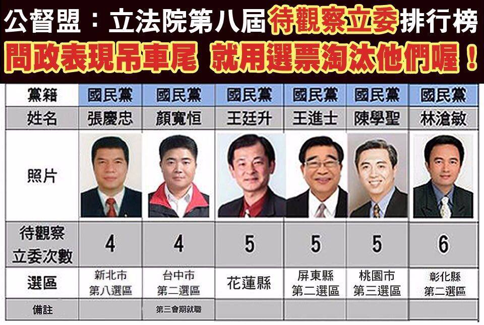 吊車尾立委出爐 用選票淘汰他們！