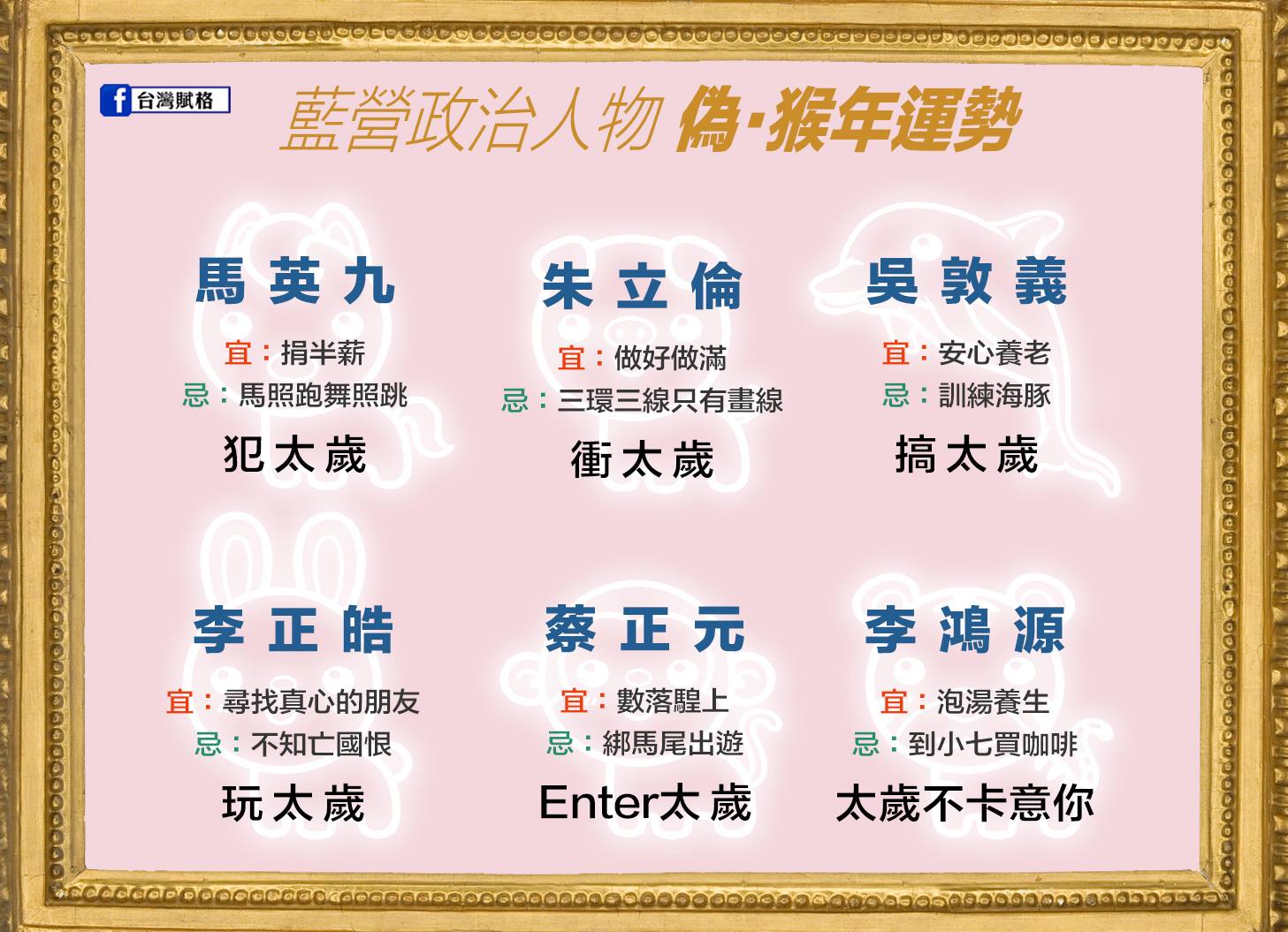 藍營政治人物 猴年運勢