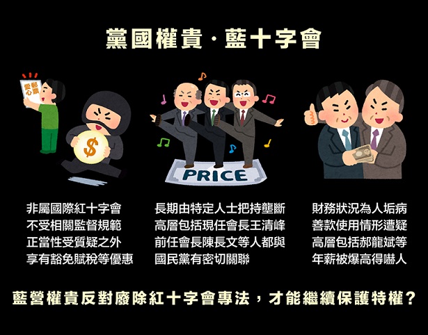 黨國權貴藍十字會