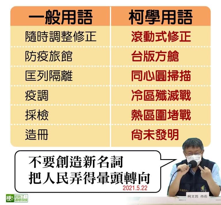 鬼扯、廢話與謊言