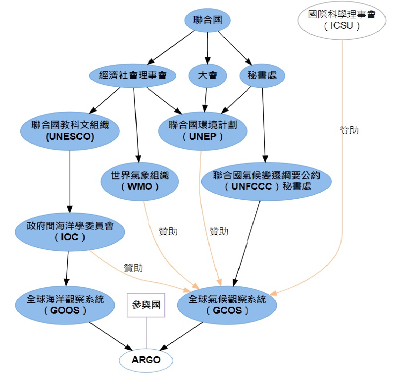 獨立紀念日、色情網站、金羊毛