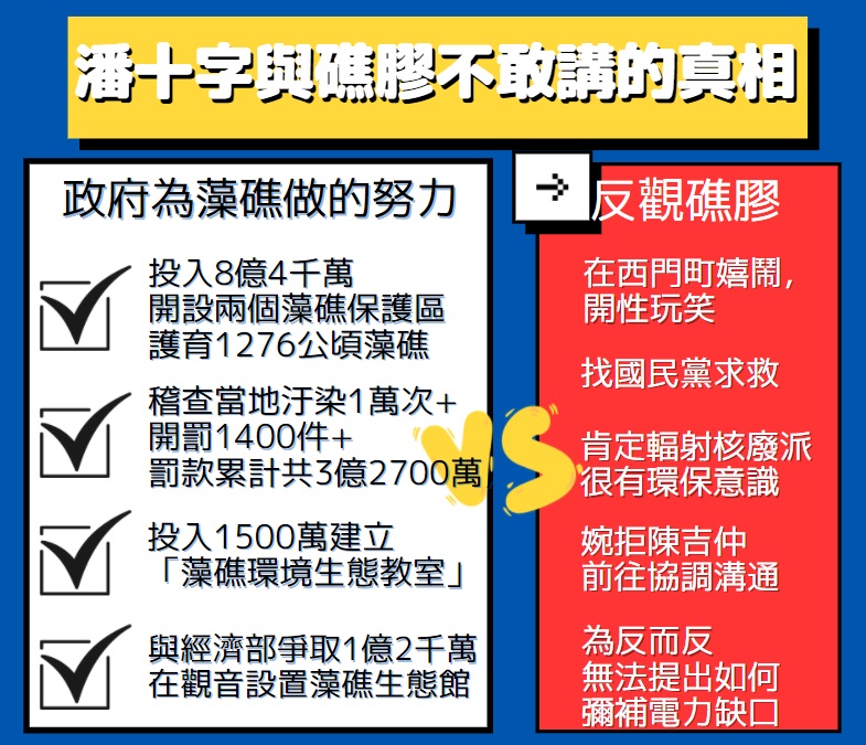 潘十字與礁膠不敢講的真相