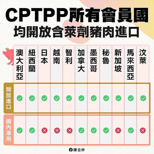 國民黨的變態公投，絕對不同意