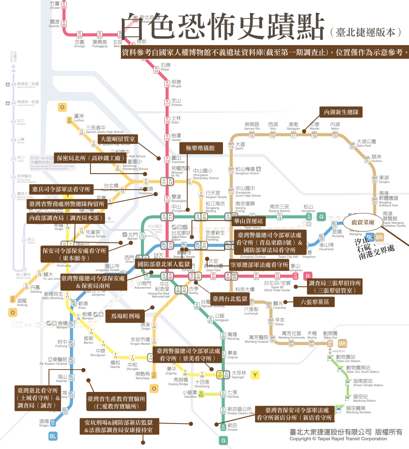 捷運沿線見證國家不義行為的史蹟