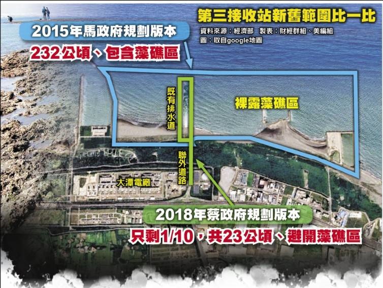 支持三接 讓台灣經濟、減少空污能繼續前進