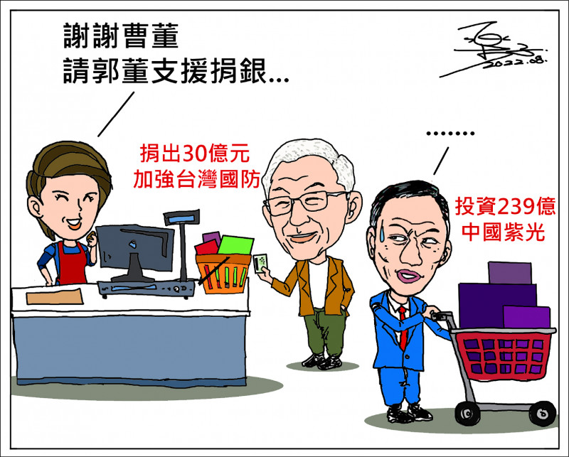 曹董vs.郭董