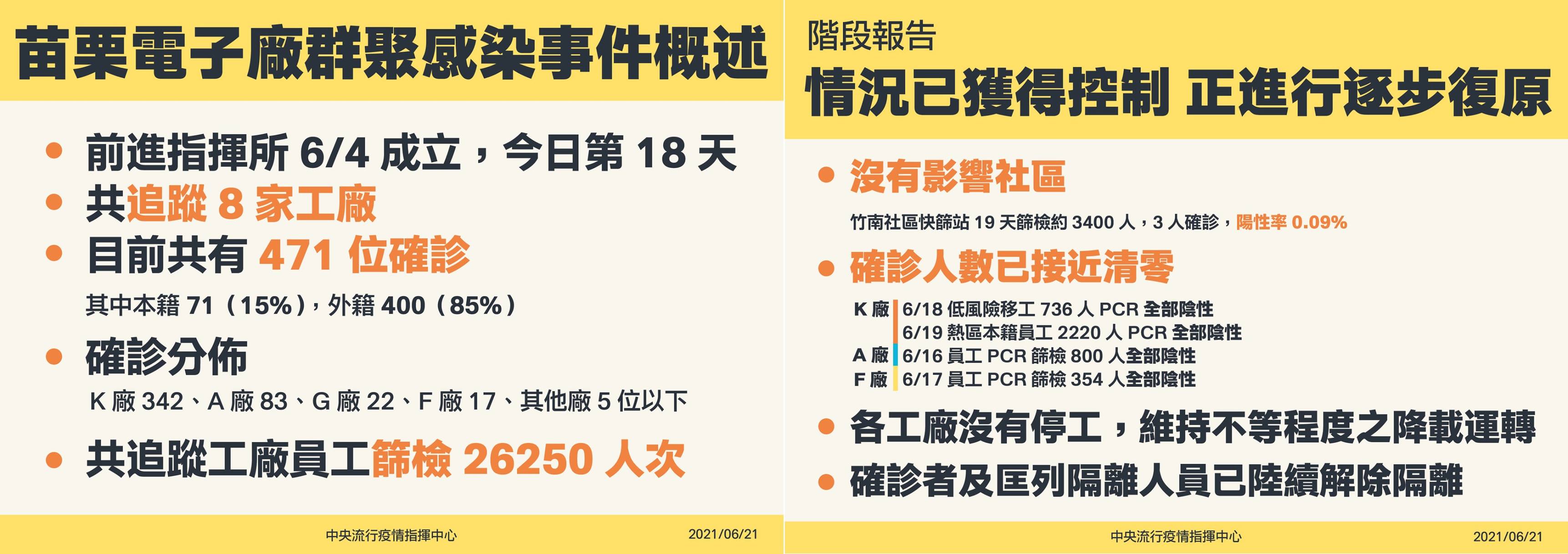 苗栗承認自己廢，拜託中央接管