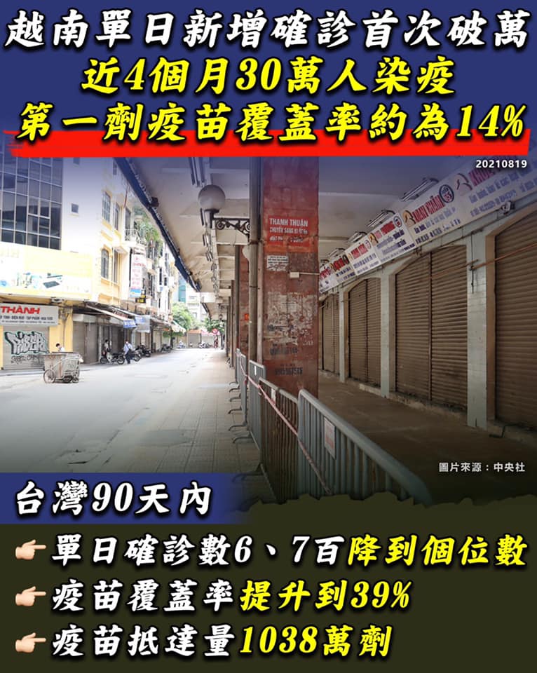 藍白稱讚越南防疫超前佈署