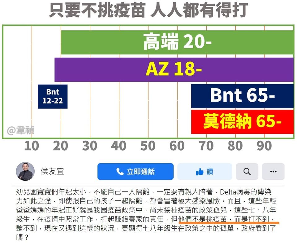 侯友宜草包到說謊不打草稿