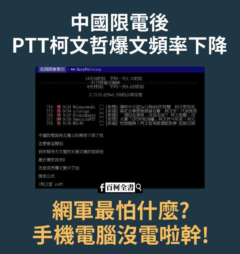 PTT八卦版也是中國限電的重災區