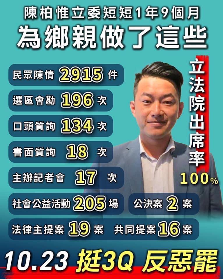 陳柏惟1年9個月做了這些事情