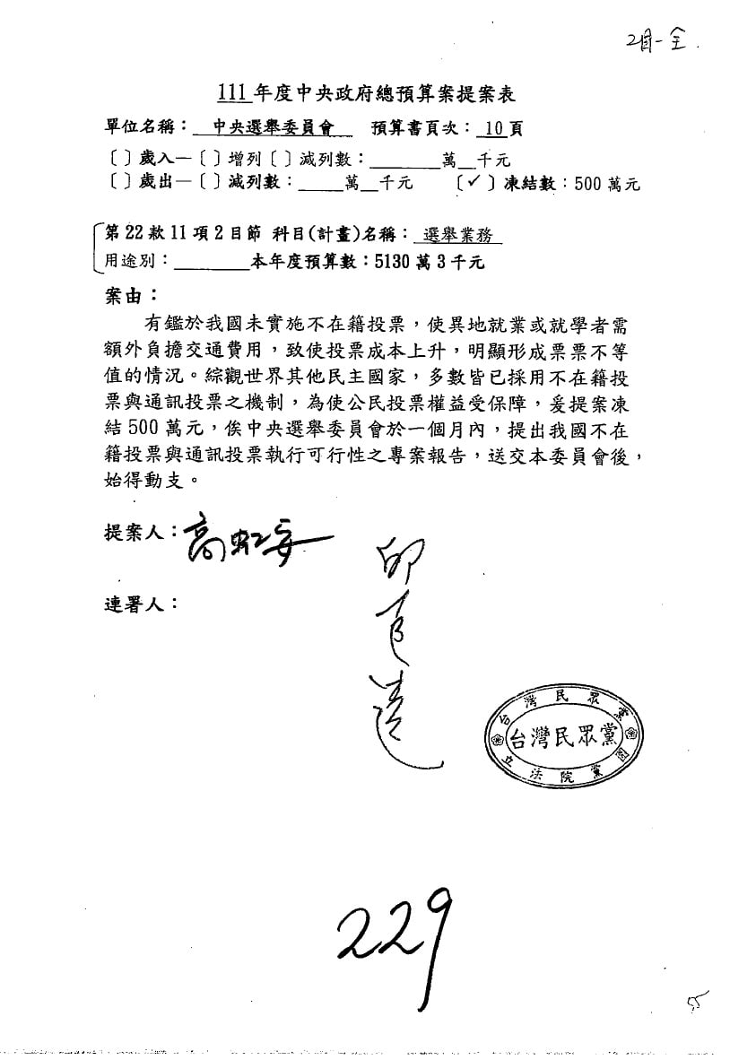 國民黨千方百計想推海外通訊投票