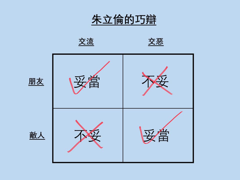 朱立倫的巧辯