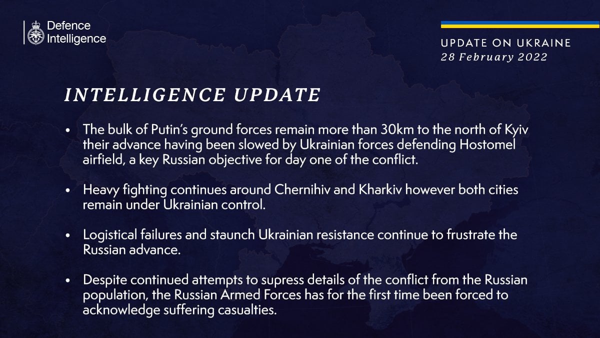 英國國防部:2月28日烏克蘭戰況