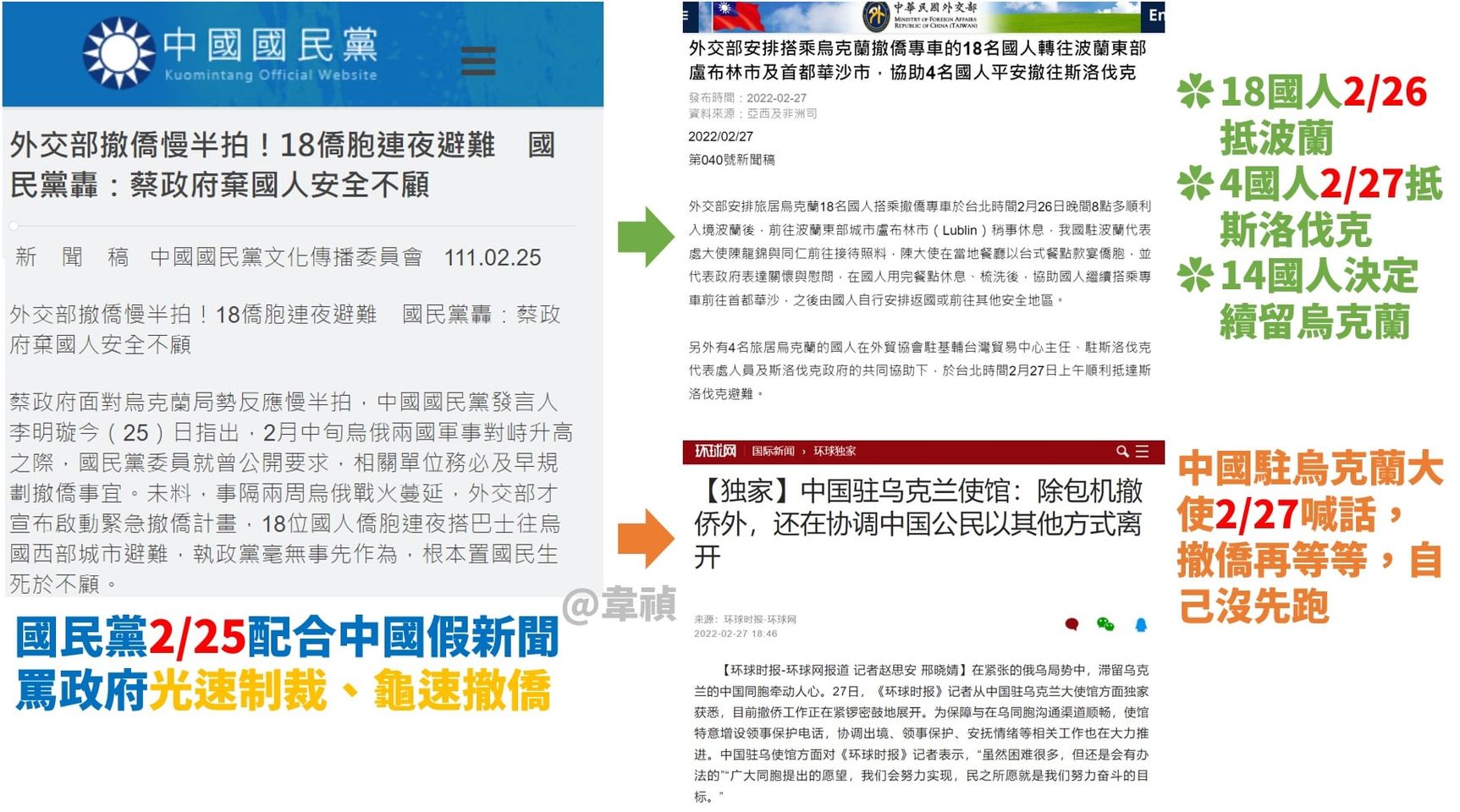國民黨慘遭中國打臉