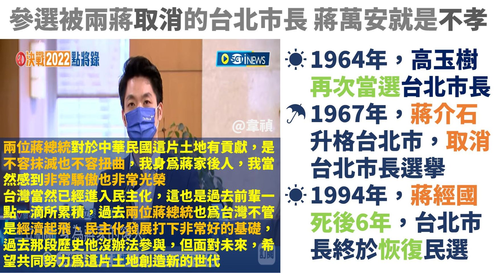 蔣萬安參選台北市長 就是踐踏兩蔣遺志