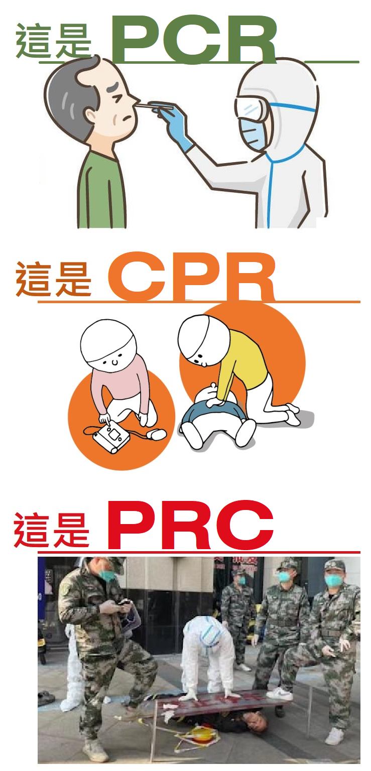 PCR、 CPR、RPC