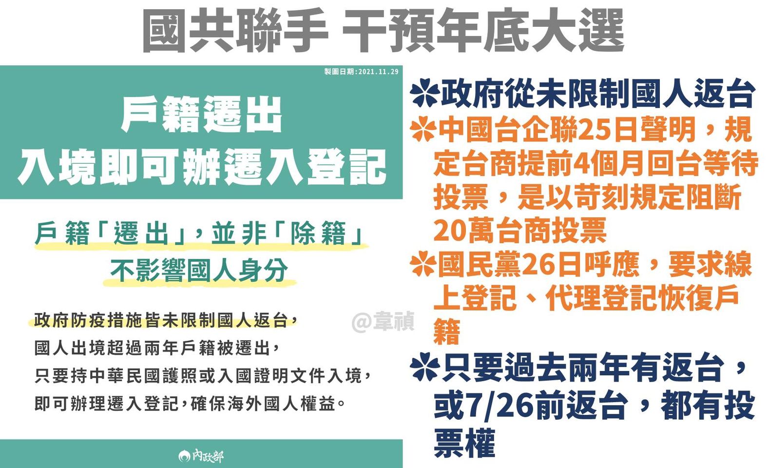 中國與國民黨聯手要干預台灣大選