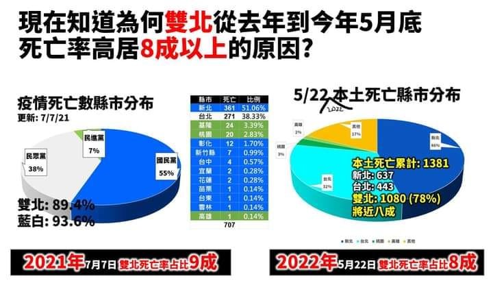 媒體決定你知道什麼？