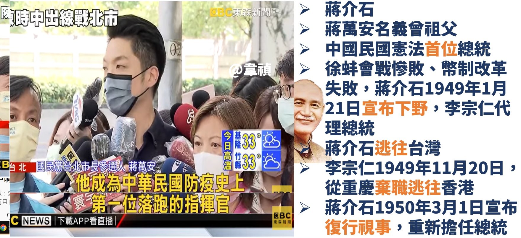 蔣介石才是落跑總統