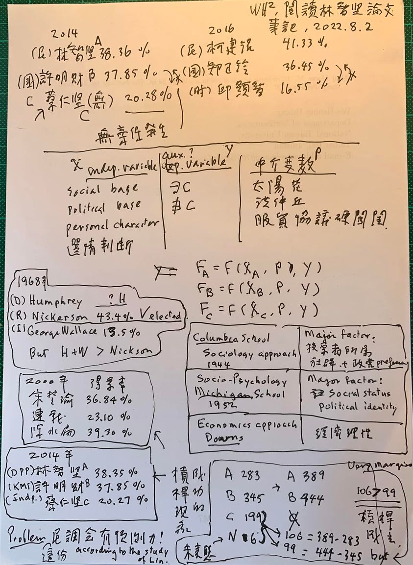 抄襲的定義是什麼？