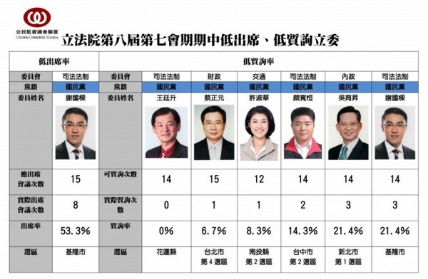 「認真玩樂」前提是「認真工作」