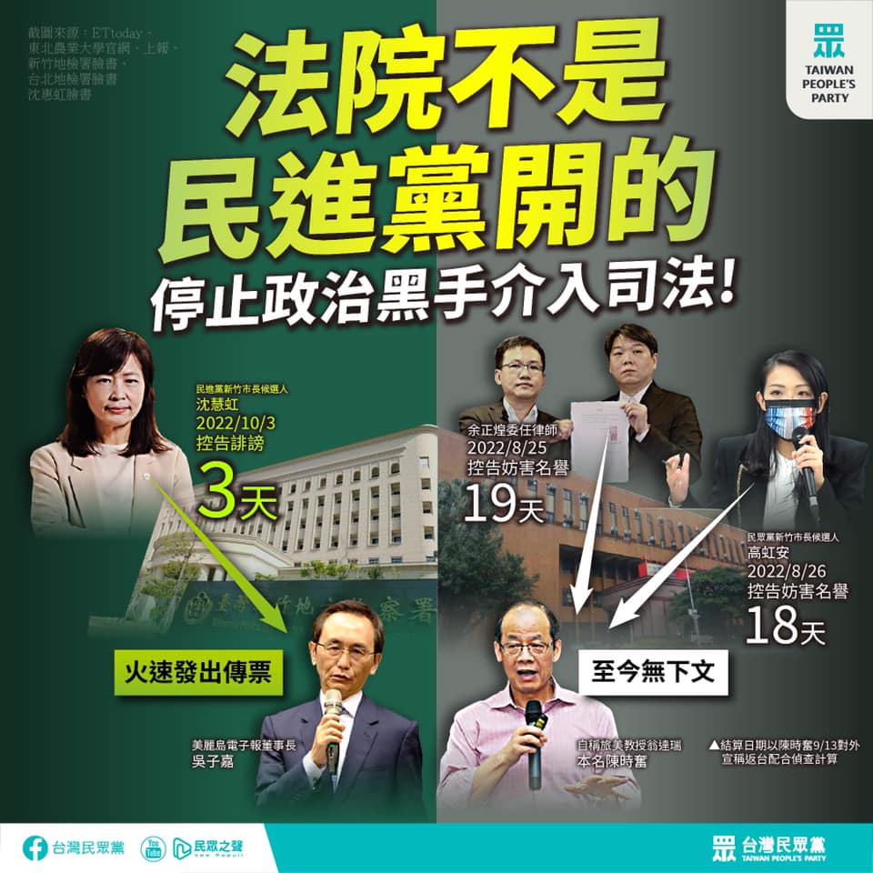 踐踏司法的民眾黨 