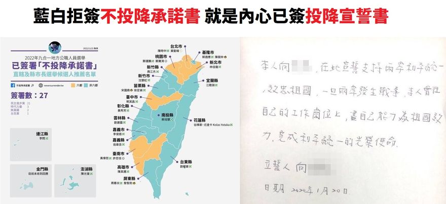 藍白拒簽不投降同意書 就是內心已簽投降宣誓書