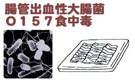 157是什麼？