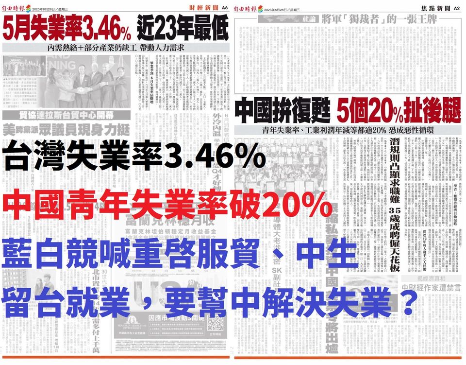 侯友宜、柯文哲就是想犧牲台灣 幫中國解決失業問題