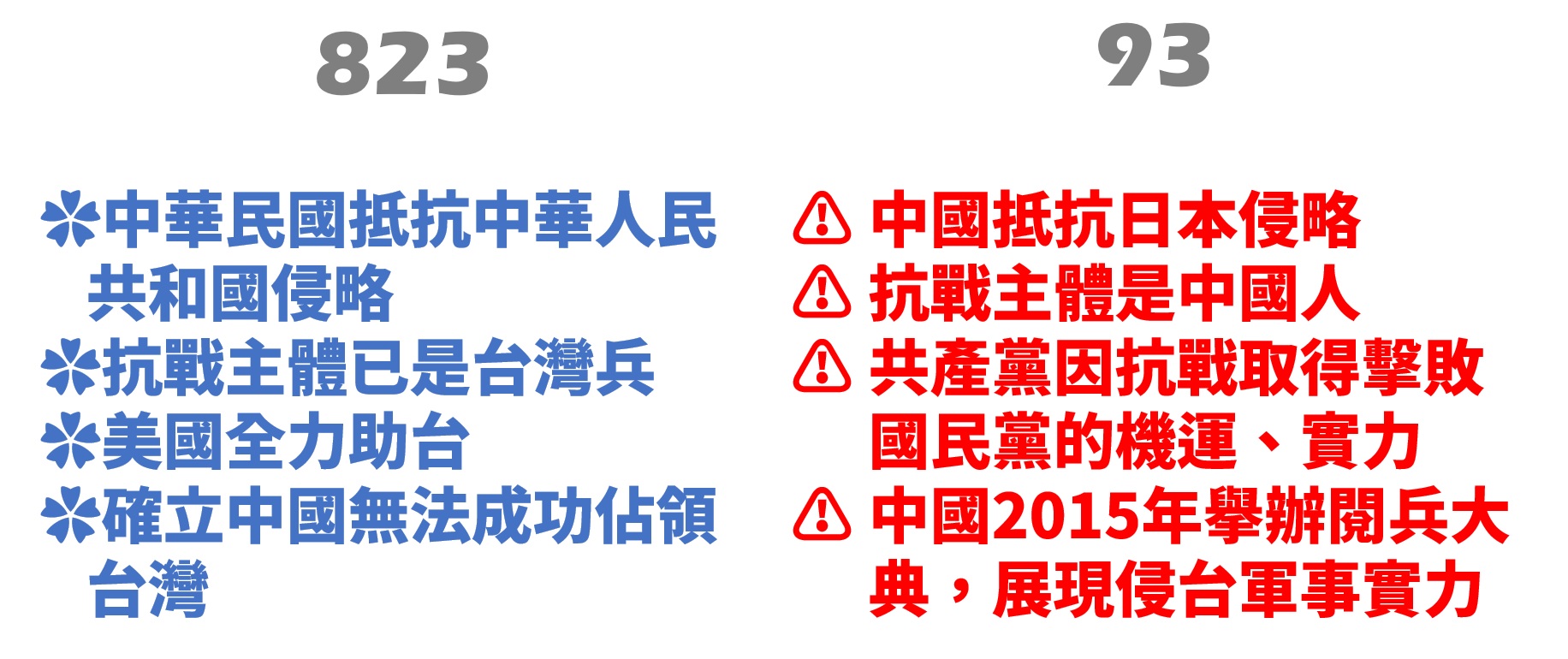 郭台銘當然不可能823宣布參選