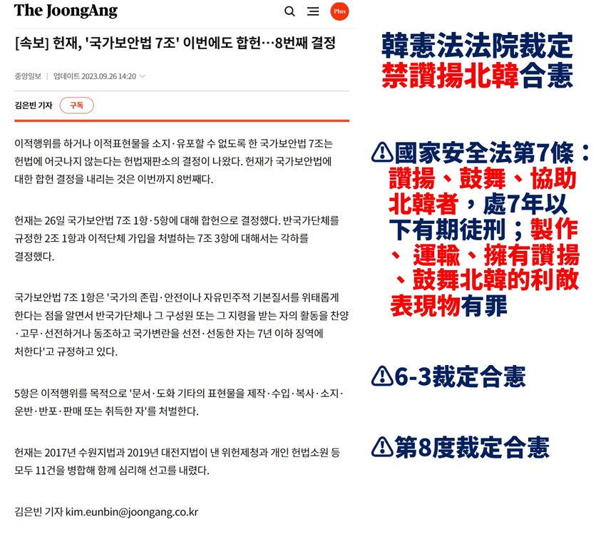 韓國第8度裁定禁讚北韓合憲、不違言論自由