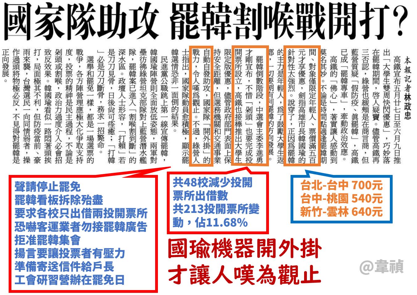國瑜機器動得才厲害