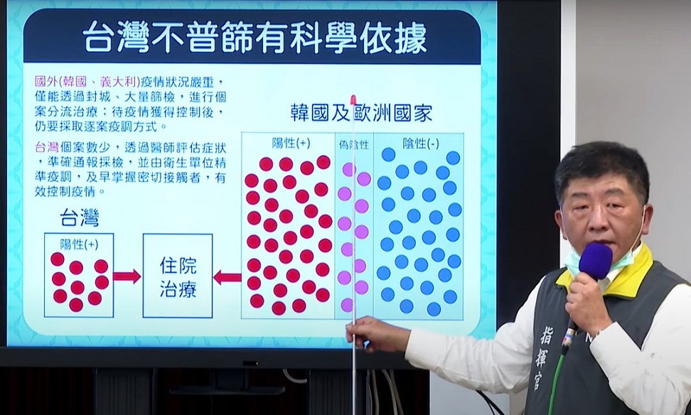 偽陰偽陽偽什麼?