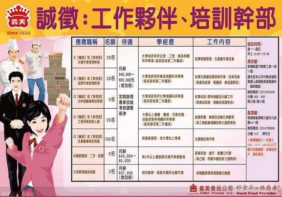 義美根本就是拖垮台灣競爭力的元凶!!! 