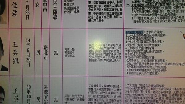 推動台灣獨立，從自身做起