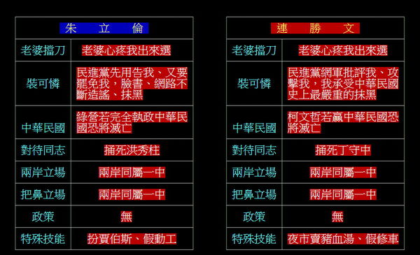 青出於藍