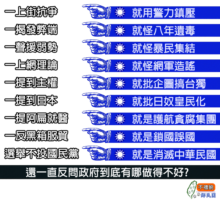 這幾年來台灣人就是過這種生活