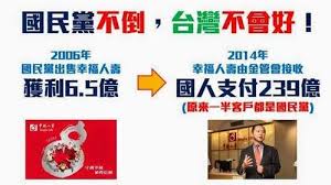 一分鐘讓你搞懂國民黨