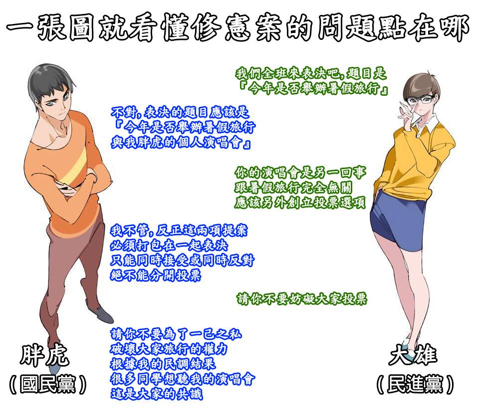再看不懂就沒辦法了