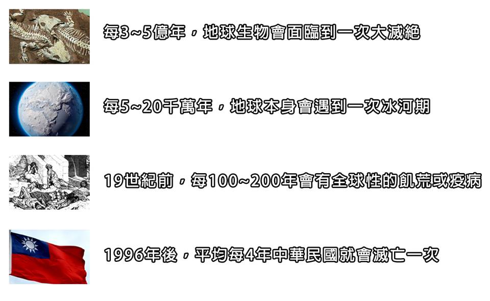 看不懂此圖  可以去問國民黨