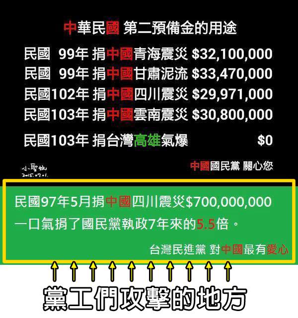 剛好印證國民黨的喪心病狂