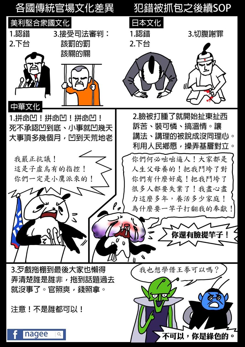 【各國文化差異】犯錯被抓包之SOP