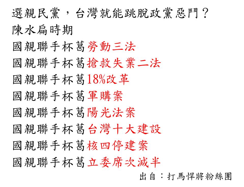 親民黨跟國民黨聯手鬥爭陳水扁