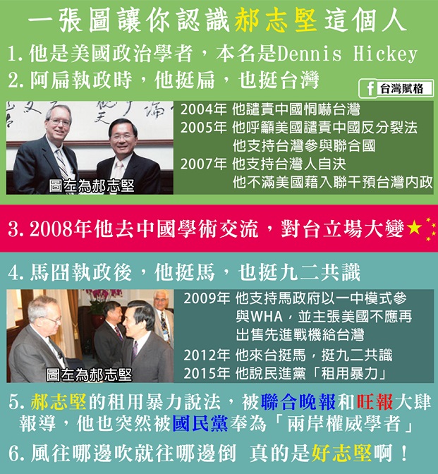 誰是郝志堅？ 