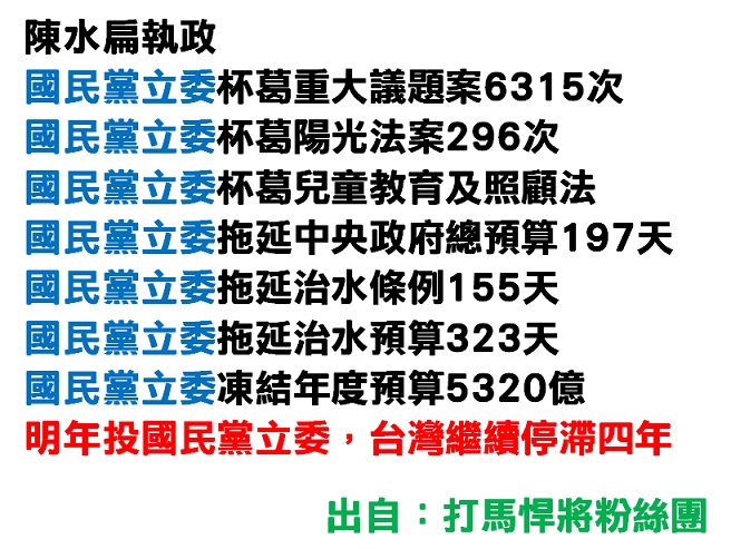 立委絕對不能投國民黨