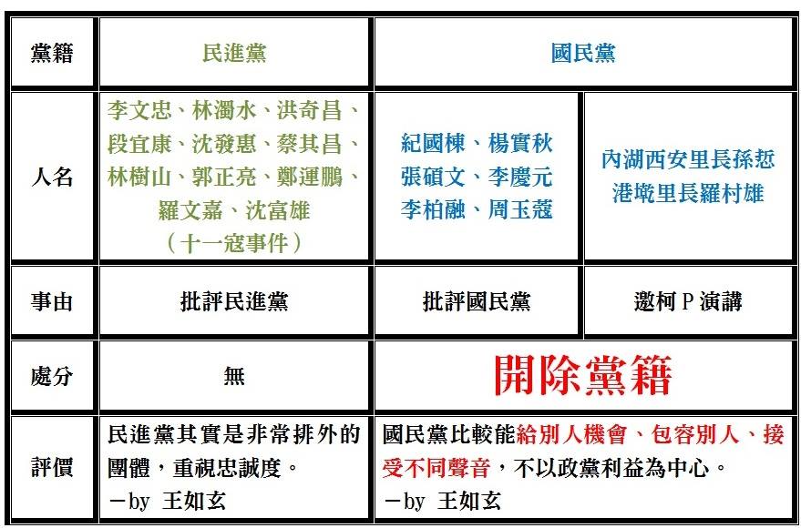 王仙女講出來的話不太像人話