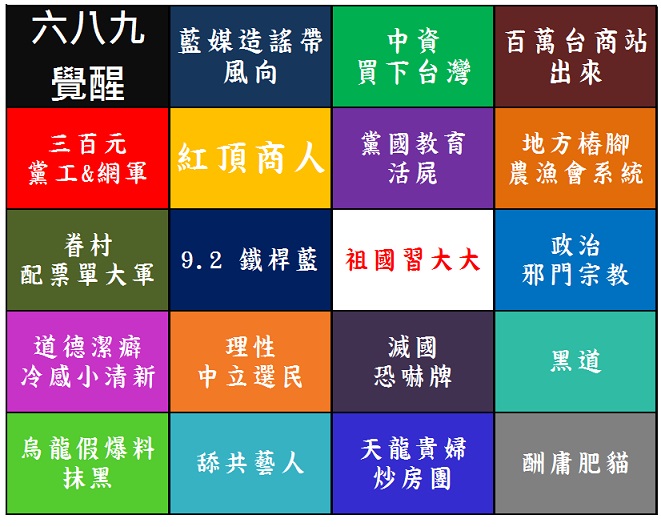 台灣獨立路上的 16 種死敵